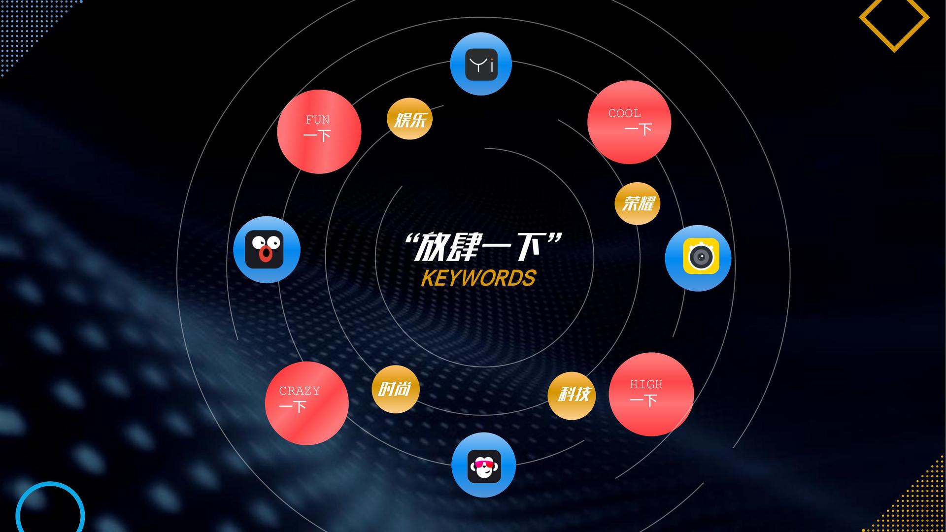 实验戏剧《边界线》